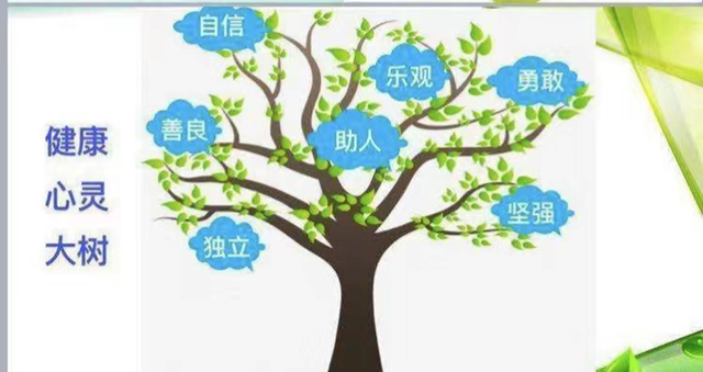 心理健康小知识简短，心理健康内容100字（心理健康小知识，一起来瞧瞧吧）