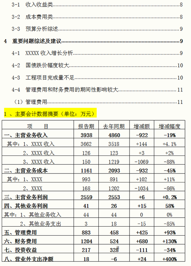 财务报表分析及案例，如何正确的掌握财务报表（财务三大报表怎么分析）