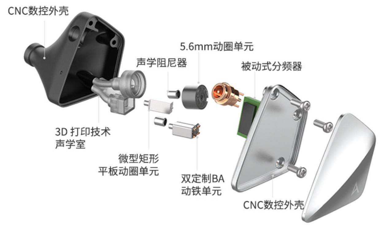 耳机需要煲机吗(为什么煲机后音质变差了)