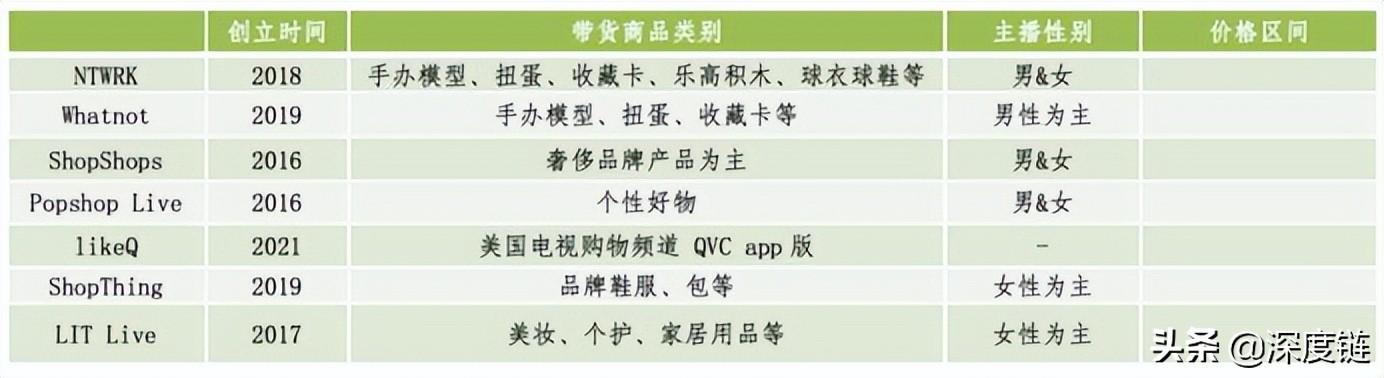 国外代购网站(海外代购网)