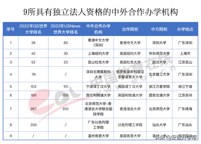 2020年河北高考人数，河北2020年高考人数约多少（2022年高招调查报告出炉）