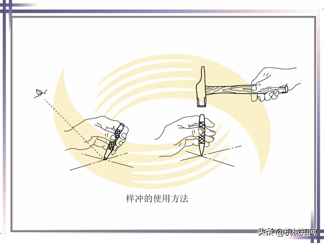 ppt基础操作大全，近400页PPT直观学习
