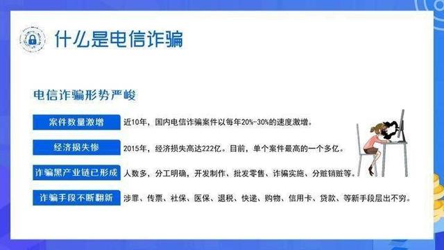 网上被骗怎么办，网上被骗怎么办?网络被骗报警中心（在网上受骗了怎么办~如何才能要回被骗的钱~被骗了请第一时间报警）