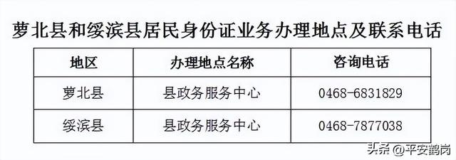 派出所户籍室上下班时间，郑州派出所户籍室上下班时间（关于春节期间为群众办理户籍和居民身份证业务的通知）