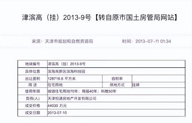 华泰特拉卡怎么样，特拉卡的越野性能怎么样（公然造假的老牌车企）