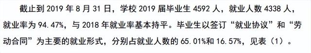 黄山学院怎么样，排名好不好（旅游专业的佼佼者——黄山学院）