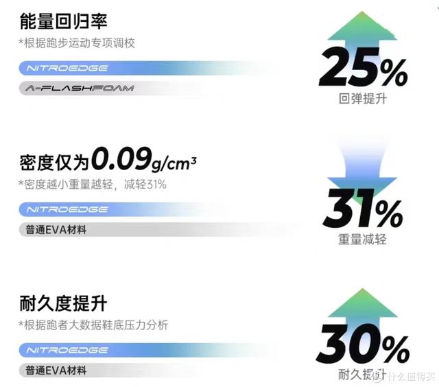 真正的中国品牌有哪些，真正的中国品牌有哪些呢（国鞋的科技与狠活丨国鞋品牌与技术介绍）