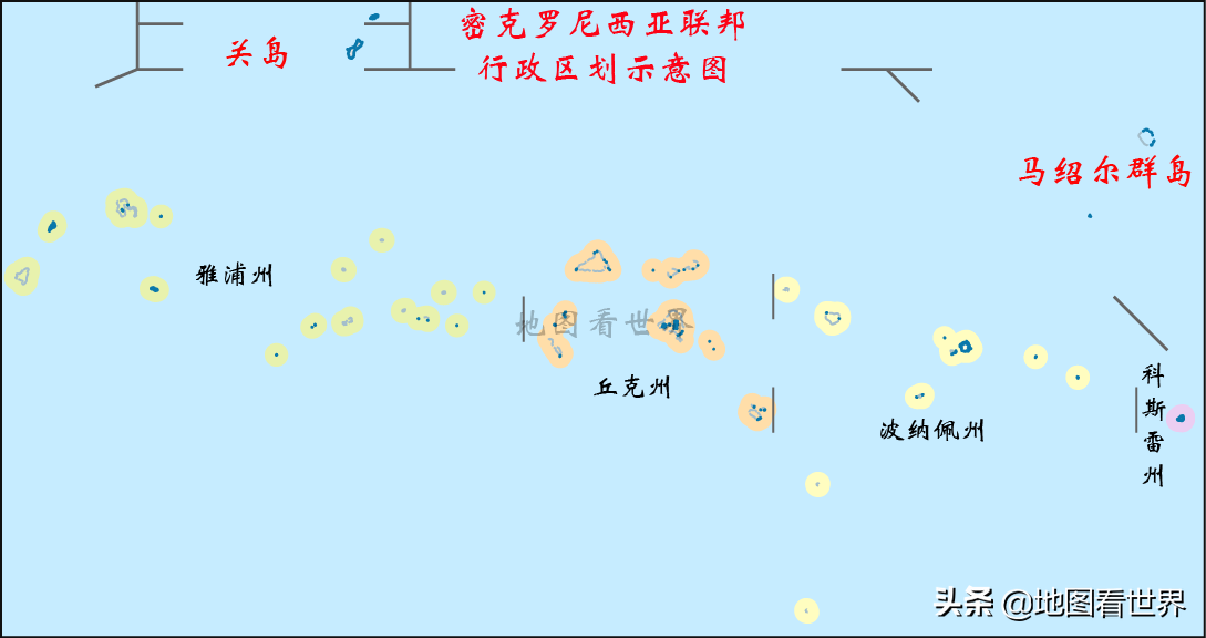 美西亚（国家趣谈36）