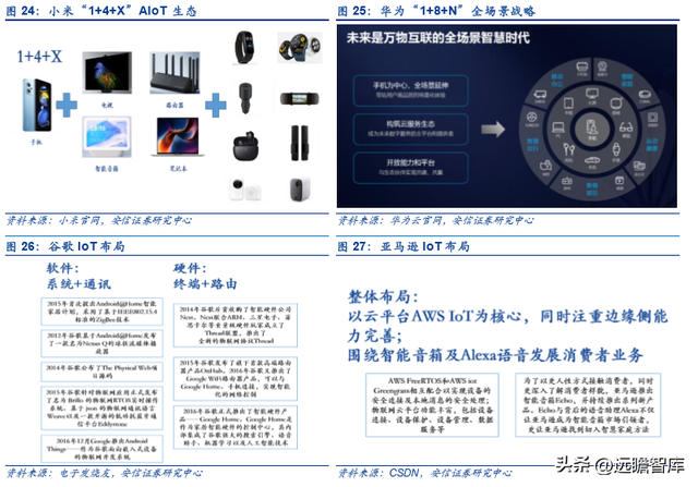 古瑞瓦特估值，古瑞瓦特股价（国内充储电龙头迎来第二春）