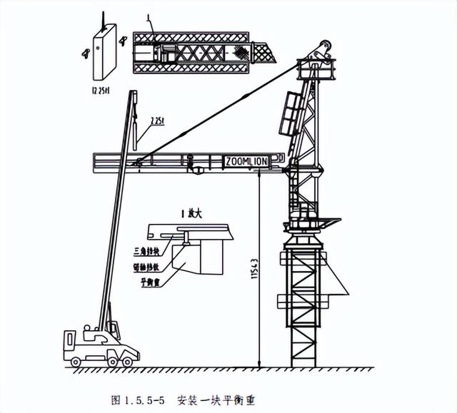 塔吊怎么安装上去的，塔吊是怎么安装的（塔机的安装及拆除）