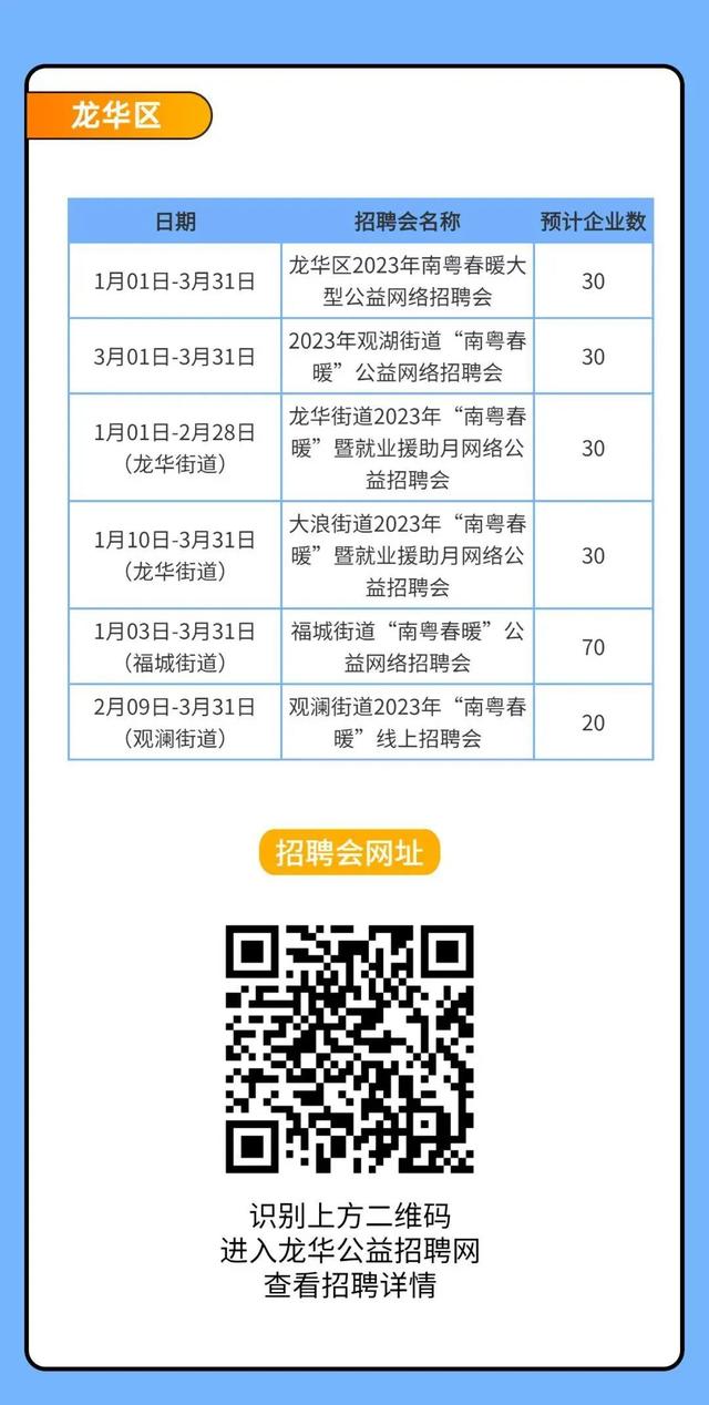 快速在深圳找工作，深圳怎么快速找工作（深圳投入2.7亿元支持企业招工用工）