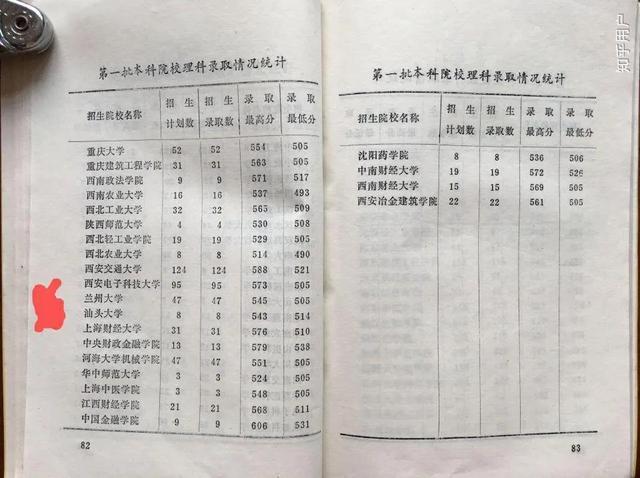 广东工业大学是211吗，广东工业大学是211吗广东工业大学研究生（广东工业大学：对不起）