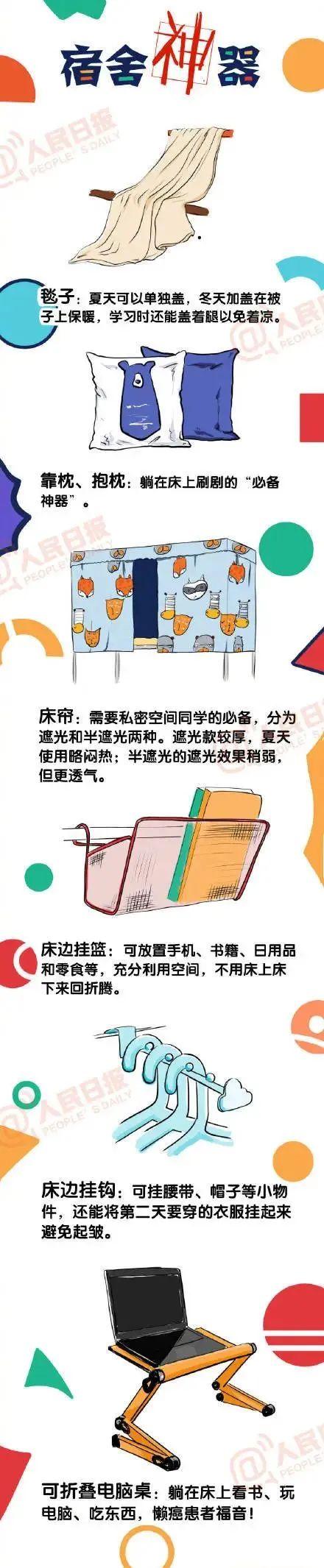 西南财经大学天府学院宿舍条件怎么样—宿舍图片内景，西南财经大学天府学院 宿舍（这样的大学宿舍谁看了不心动）