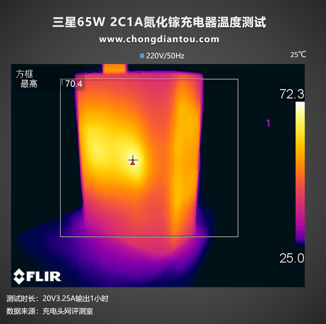手机充电器充电发热怎么办，手机用充电器充电老是发热怎么办（你的充电器是否还是在发热呢）