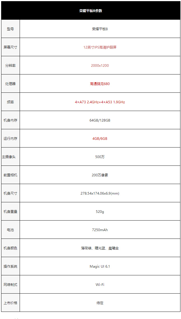 八核处理器好不好，手机处理器排名（ghz八核是什么处理器）
