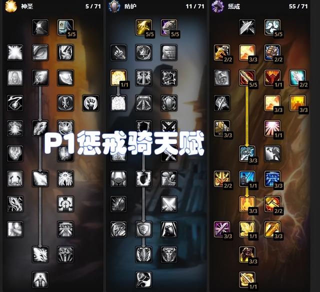 怀旧服团本部落猎人天赋，7个物理专精WLK团本开荒配装和天赋