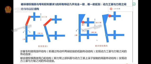 格兰仕微波炉磁控管，格兰仕微波炉磁控管价格（这起专利侵权案也许会让你在做饭时想起……）