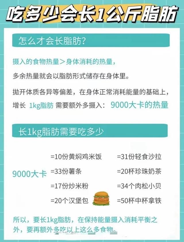 燕麦减肥法一周14斤，燕麦减肥法一周14斤减肥食谱（快来看看你踩雷了几个）