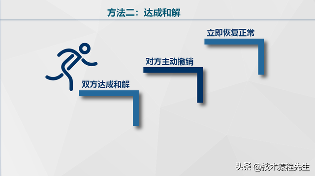 微信被永久封号还能解封吗，微信永久封号能解封吗（微信被永久限制社交功能怎么解除）