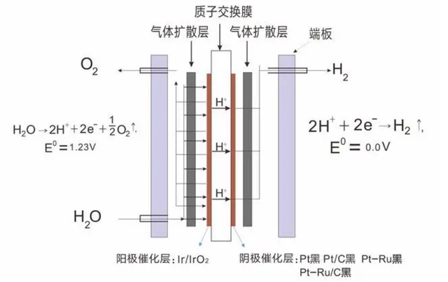 氦气球会爆炸吗，氦气球和氢气球的区别（看140万个氦气球带来的灾难）