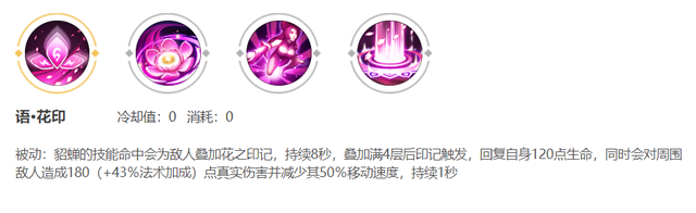 打貂蝉出什么装备，貂蝉最强出装（S30赛季貂蝉强势崛起）