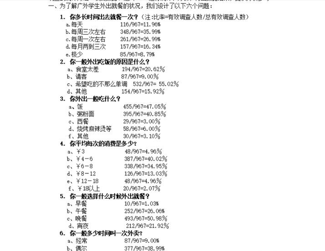 创业目标怎么写，创业目标怎么写服装（写一份让投资人兴奋的创业计划书）