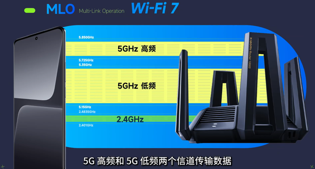 快速访问怎么关闭，win10电脑应该如何关闭“快速访问”（小米13被“雪藏”的重磅功能要来了）