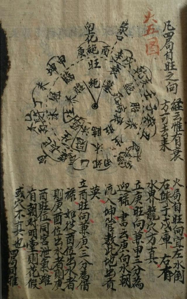 四大局是哪四大局，铁路局认可的四大院校是哪些（四大局卦气）