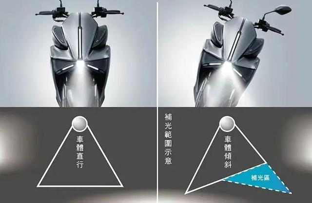 雅马哈踏板摩托车，雅马哈迅鹰悦动版怎么样（雅马哈新款155踏板车上市）