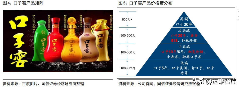 一,口子窖:積極謀求變革的安徽白酒龍頭之一