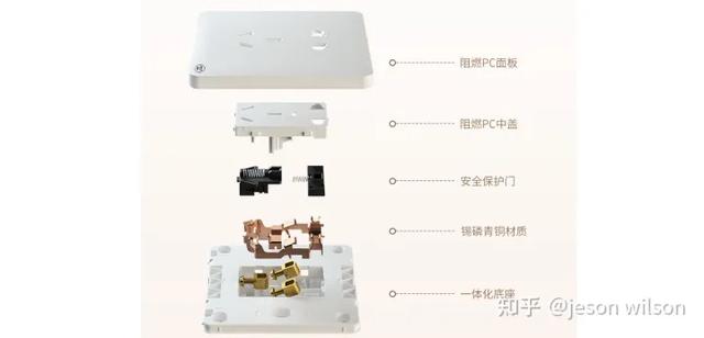 德力西开关插座质量怎么样，插座开关哪个品牌质量好（公牛/德力西/正泰/施耐德插座选购指南）