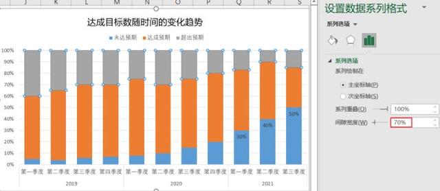 数据分析图表制作，数据图表与分析图制作（中怎么用数据做出极具观赏性的图表）