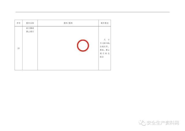 警示标识牌大全，<超全102页完整版>