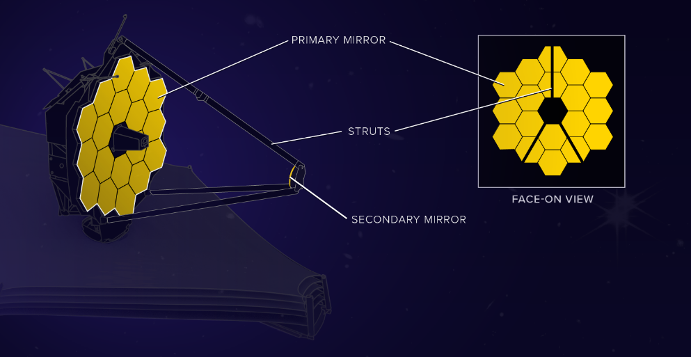 五角星的角度(五角星的度数是固定的吗)插图(5)