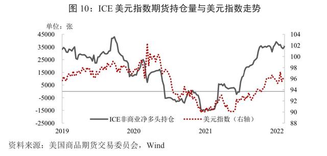 紧缩货币政策 紧缩货币政策是什么意思，货币紧缩政策（发达经济体紧缩货币政策周期研判、外溢渠道与对策）