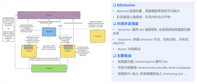 两个系统怎么切换，华为手机两个系统怎么切换（字节跳动的云原生技术历程演进）