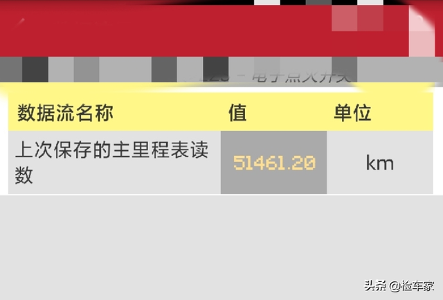 CLA45AMG是什么车，cla 45 amg racing series（这辆奔驰CLA45只要30万）