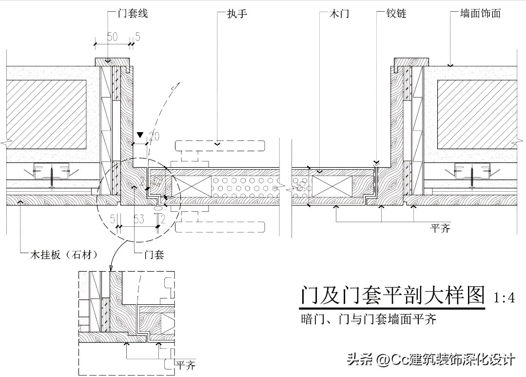 装修房间门材料说明，房门材料有哪些种类（室内设计中常见的门、门套的形式及做法）