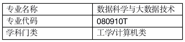 数据科学与大数据技术是学什么，数据科学与大数据技术专业是学什么（新兴热门大学专业推荐-数据科学与大数据技术）