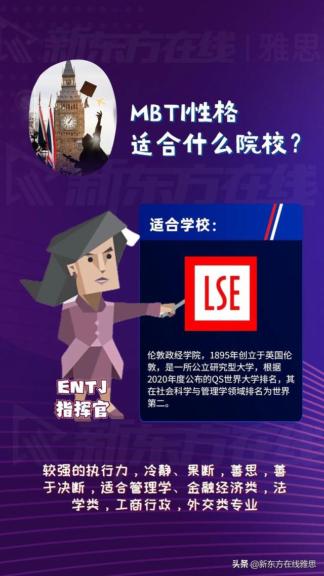 mbti主人公人格和什么比较匹配，竟能测出留学党的“天选”之校