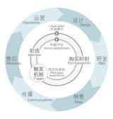 乐视公司还在运营吗，乐视公司还在运行吗（淡出公众视野的乐视又出圈了）