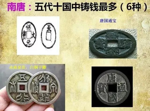 从古至今的钱币的顺序图片，从古至今的钱币顺序图（钱币发展图）