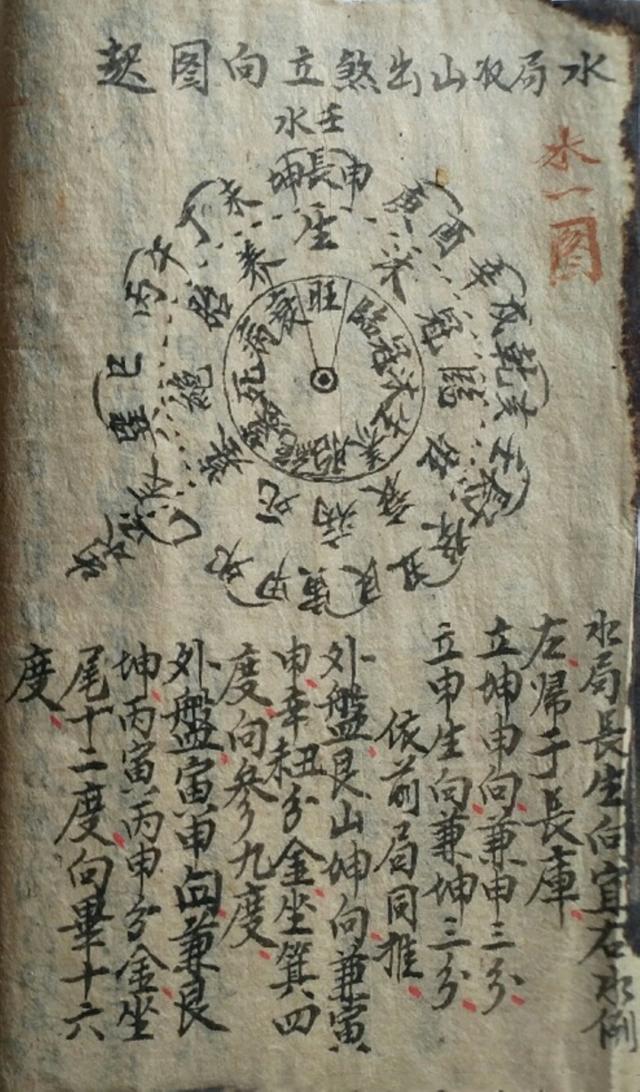 四大局是哪四大局，铁路局认可的四大院校是哪些（四大局卦气）