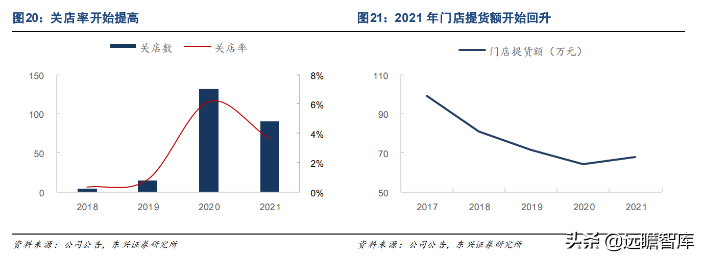 厦门橱柜（深耕定制橱柜）