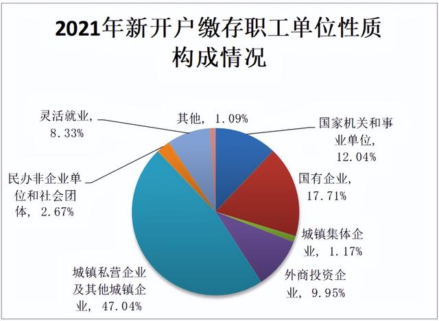商贷转公积金贷款太难了，商贷转公积金贷款太难了吗（现有贷款“商转公”何时落地）