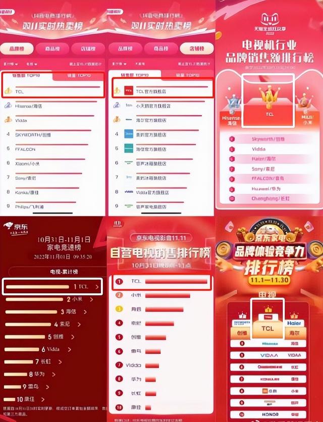 国产电视销量排行榜，国内十大电视机品牌排行榜（TCL电视销量排名第一）