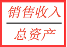 税前成本利润率是什么，税前成本利润率是什么税（什么是杜邦分析法）