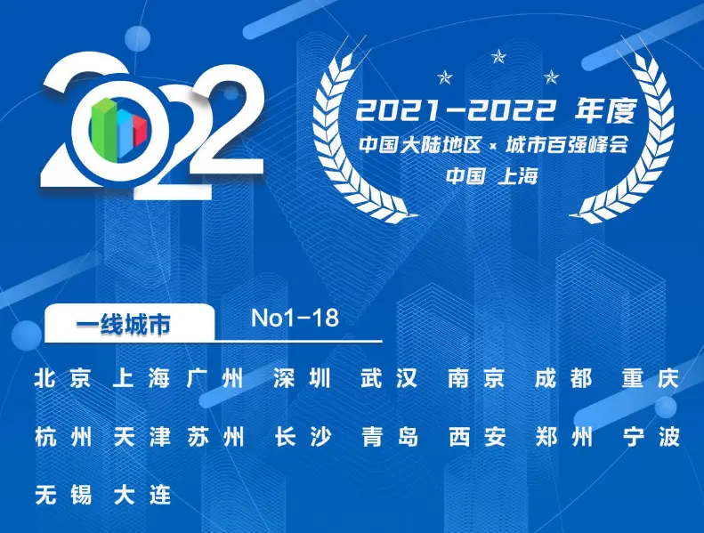 中国的一线城市有哪些排名，2022年全国一二线城市出炉