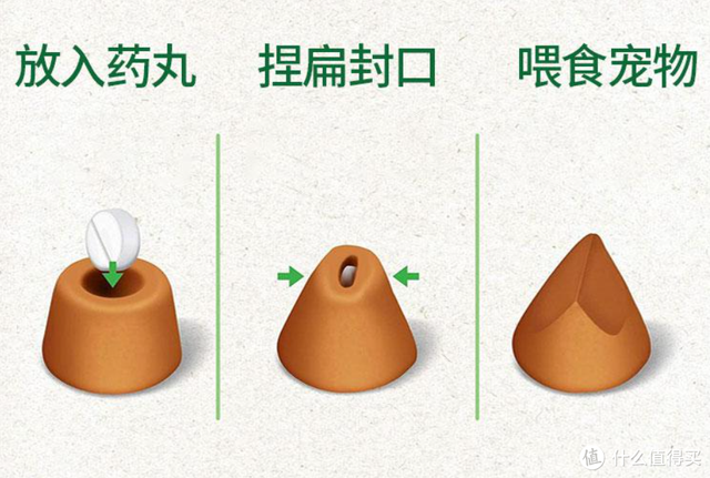 口加巴是什么字，口和巴加起来是什么字（猫咪喂药的方法推荐）