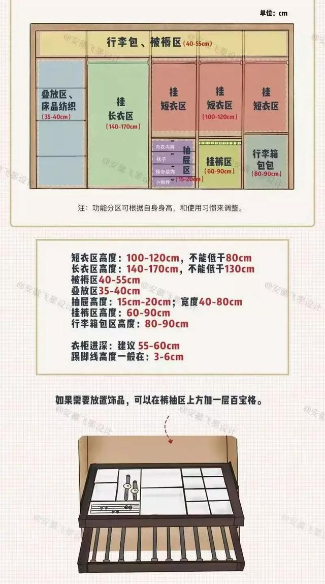 电视机都有什么尺寸，电视机都有什么尺寸规格（不懂就快来抄作业吧）